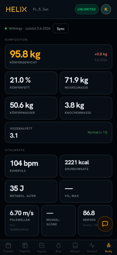 Körperdaten